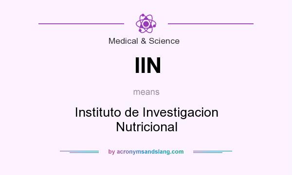 What does IIN mean? It stands for Instituto de Investigacion Nutricional