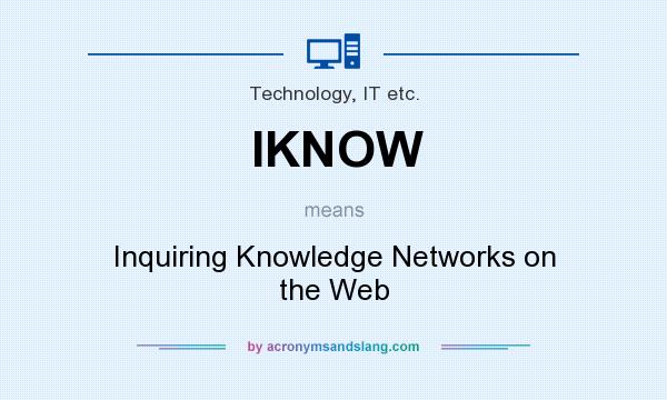 What does IKNOW mean? It stands for Inquiring Knowledge Networks on the Web