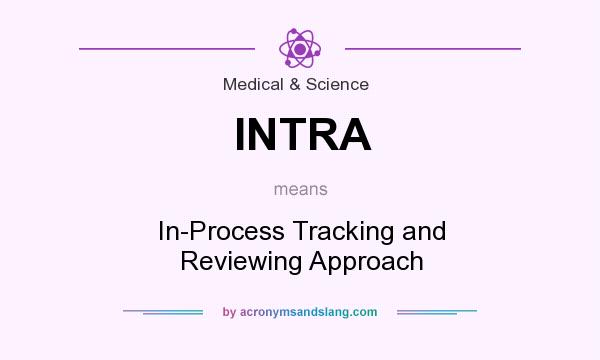 What does INTRA mean? It stands for In-Process Tracking and Reviewing Approach