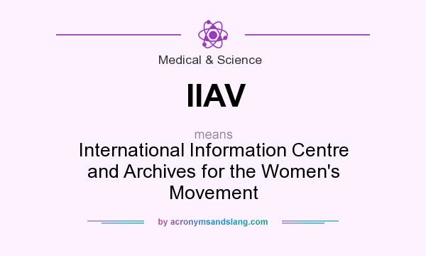 What does IIAV mean? It stands for International Information Centre and Archives for the Women`s Movement