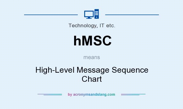 What does hMSC mean? It stands for High-Level Message Sequence Chart