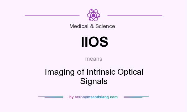 What does IIOS mean? It stands for Imaging of Intrinsic Optical Signals