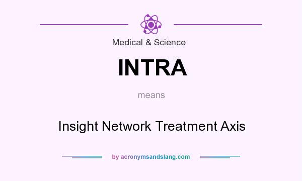 What does INTRA mean? It stands for Insight Network Treatment Axis