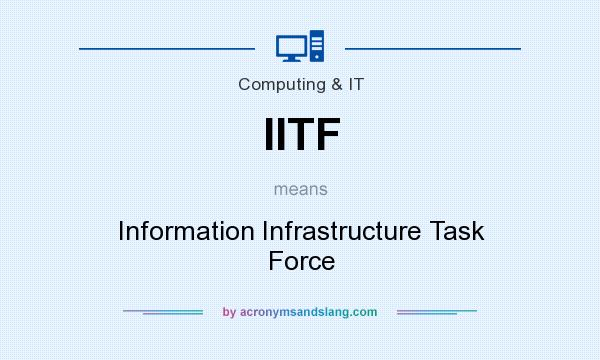 What does IITF mean? It stands for Information Infrastructure Task Force