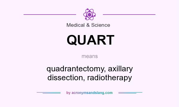 What does QUART mean? It stands for quadrantectomy, axillary dissection, radiotherapy