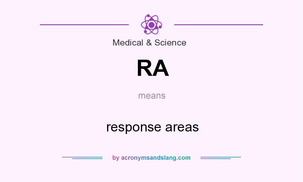What does RA mean? It stands for response areas
