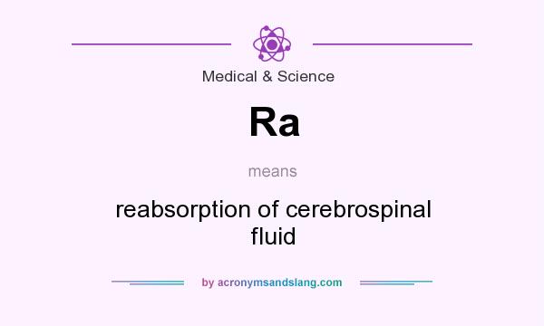 What does Ra mean? It stands for reabsorption of cerebrospinal fluid