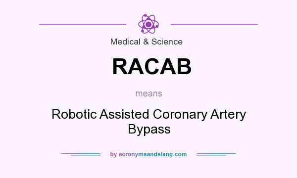 What does RACAB mean? It stands for Robotic Assisted Coronary Artery Bypass