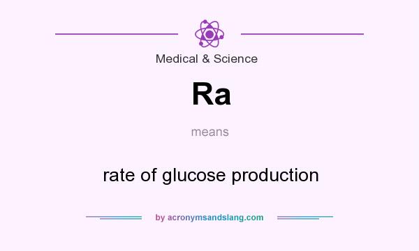 What does Ra mean? It stands for rate of glucose production