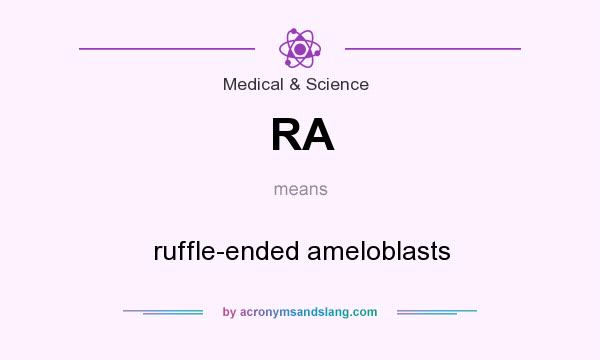 What does RA mean? It stands for ruffle-ended ameloblasts