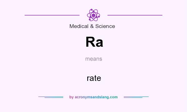 What does Ra mean? It stands for rate