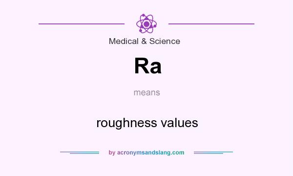 What does Ra mean? It stands for roughness values
