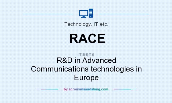 What does RACE mean? It stands for R&D in Advanced Communications technologies in Europe