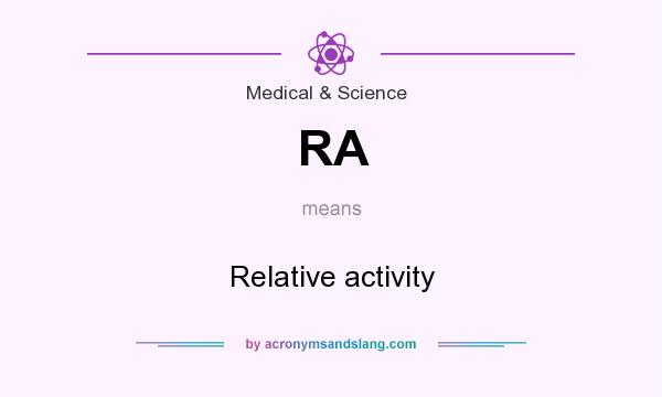 What does RA mean? It stands for Relative activity