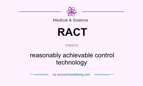 What does RACT mean? It stands for reasonably achievable control technology