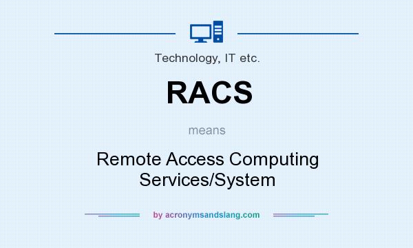 What does RACS mean? It stands for Remote Access Computing Services/System