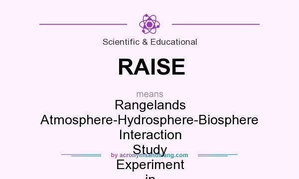 What does RAISE mean? It stands for Rangelands Atmosphere-Hydrosphere-Biosphere Interaction Study Experiment in Northeastern Asia