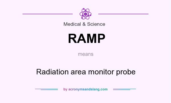 What does RAMP mean? It stands for Radiation area monitor probe