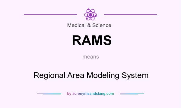 What does RAMS mean? It stands for Regional Area Modeling System