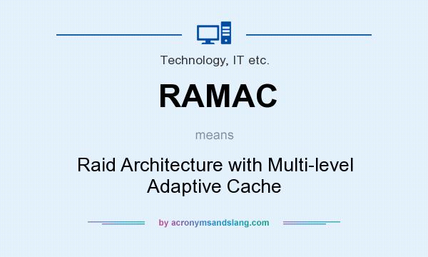 What does RAMAC mean? It stands for Raid Architecture with Multi-level Adaptive Cache