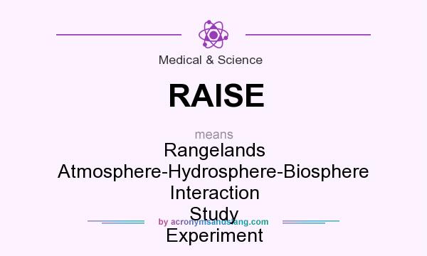What does RAISE mean? It stands for Rangelands Atmosphere-Hydrosphere-Biosphere Interaction Study Experiment