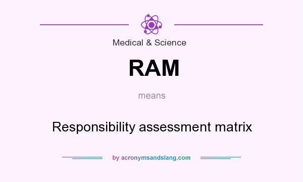 What does RAM mean? It stands for Responsibility assessment matrix