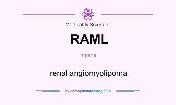 What does RAML mean? It stands for renal angiomyolipoma