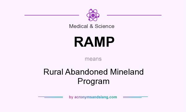 What does RAMP mean? It stands for Rural Abandoned Mineland Program