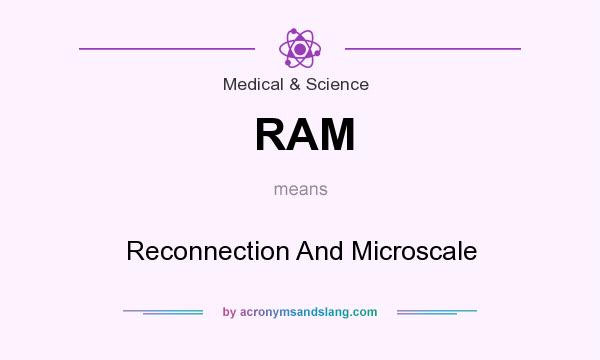 What does RAM mean? It stands for Reconnection And Microscale