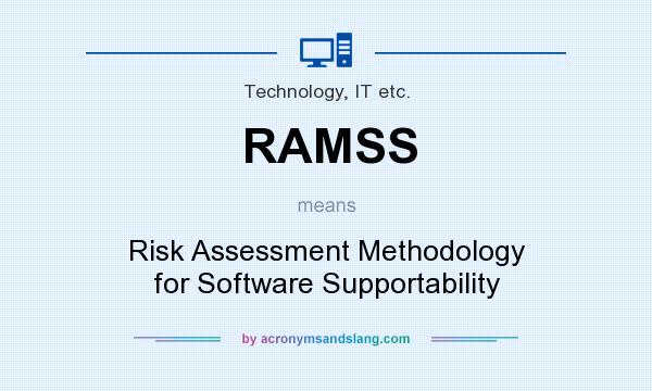 What does RAMSS mean? It stands for Risk Assessment Methodology for Software Supportability