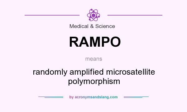 What does RAMPO mean? It stands for randomly amplified microsatellite polymorphism