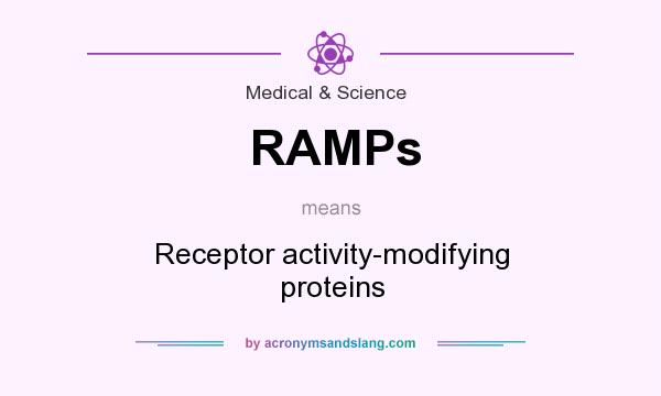 What does RAMPs mean? It stands for Receptor activity-modifying proteins