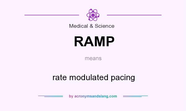 What does RAMP mean? It stands for rate modulated pacing