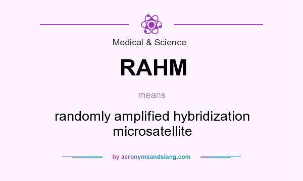 What does RAHM mean? It stands for randomly amplified hybridization microsatellite
