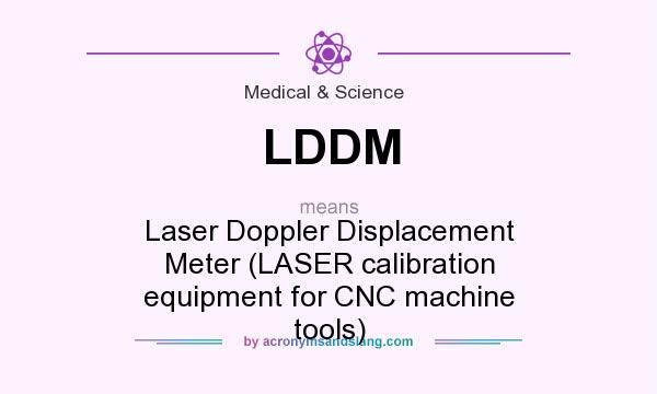 What does LDDM mean? It stands for Laser Doppler Displacement Meter (LASER calibration equipment for CNC machine tools)