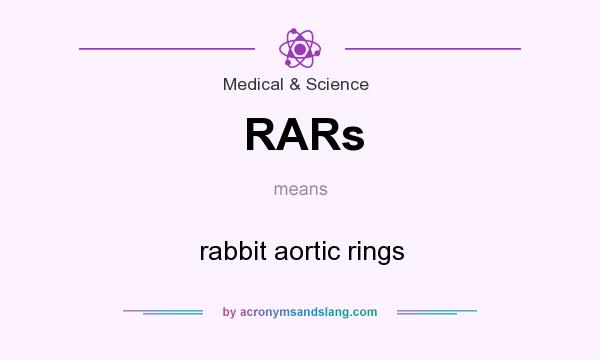 What does RARs mean? It stands for rabbit aortic rings
