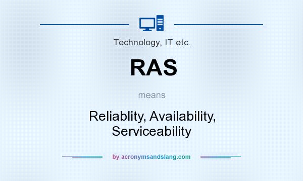 What does RAS mean? It stands for Reliablity, Availability, Serviceability