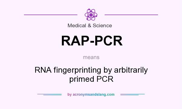 What does RAP-PCR mean? It stands for RNA fingerprinting by arbitrarily primed PCR