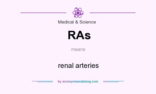 What does RAs mean? It stands for renal arteries