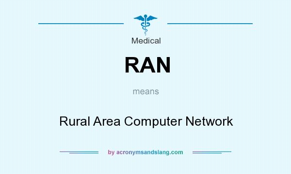 What does RAN mean? It stands for Rural Area Computer Network