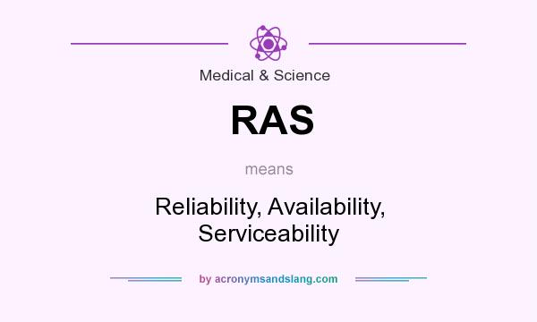 What does RAS mean? It stands for Reliability, Availability, Serviceability