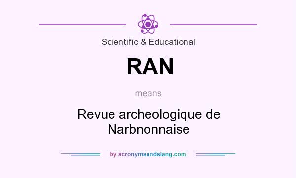 What does RAN mean? It stands for Revue archeologique de Narbnonnaise