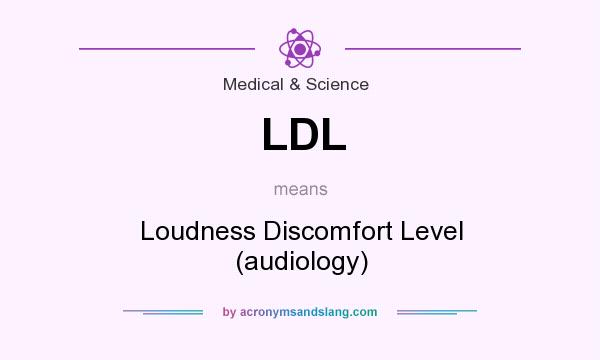 What does LDL mean? It stands for Loudness Discomfort Level (audiology)
