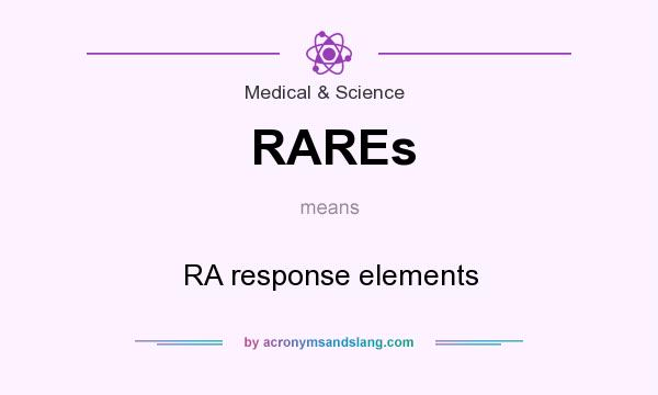 What does RAREs mean? It stands for RA response elements