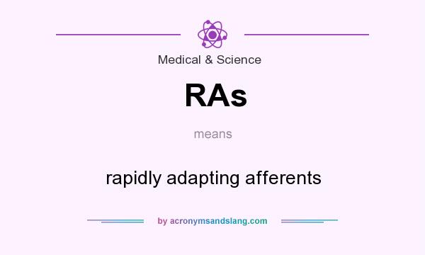 What does RAs mean? It stands for rapidly adapting afferents