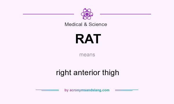 What does RAT mean? It stands for right anterior thigh