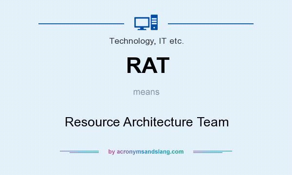 What does RAT mean? It stands for Resource Architecture Team