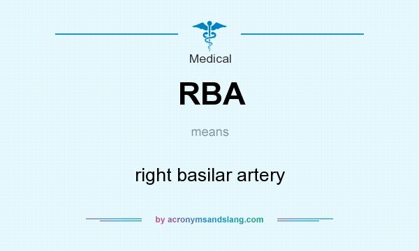 What does RBA mean? It stands for right basilar artery