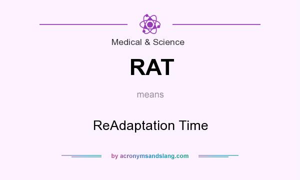 What does RAT mean? It stands for ReAdaptation Time