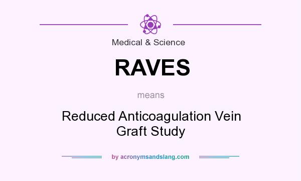 What does RAVES mean? It stands for Reduced Anticoagulation Vein Graft Study